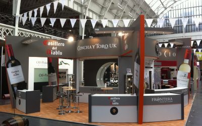 Choosing the right size exhibition stand for you